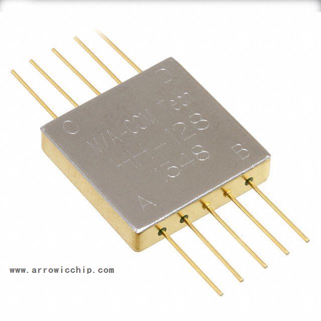 Picture of HH-128-PIN